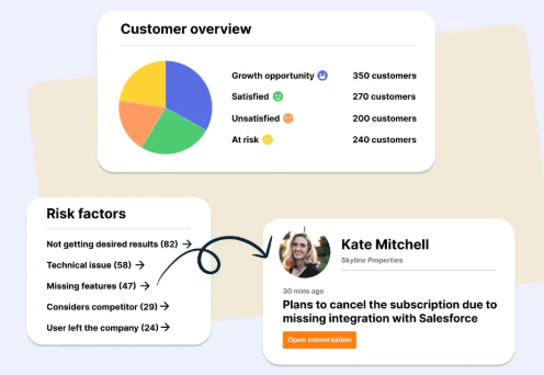 Cust AI
